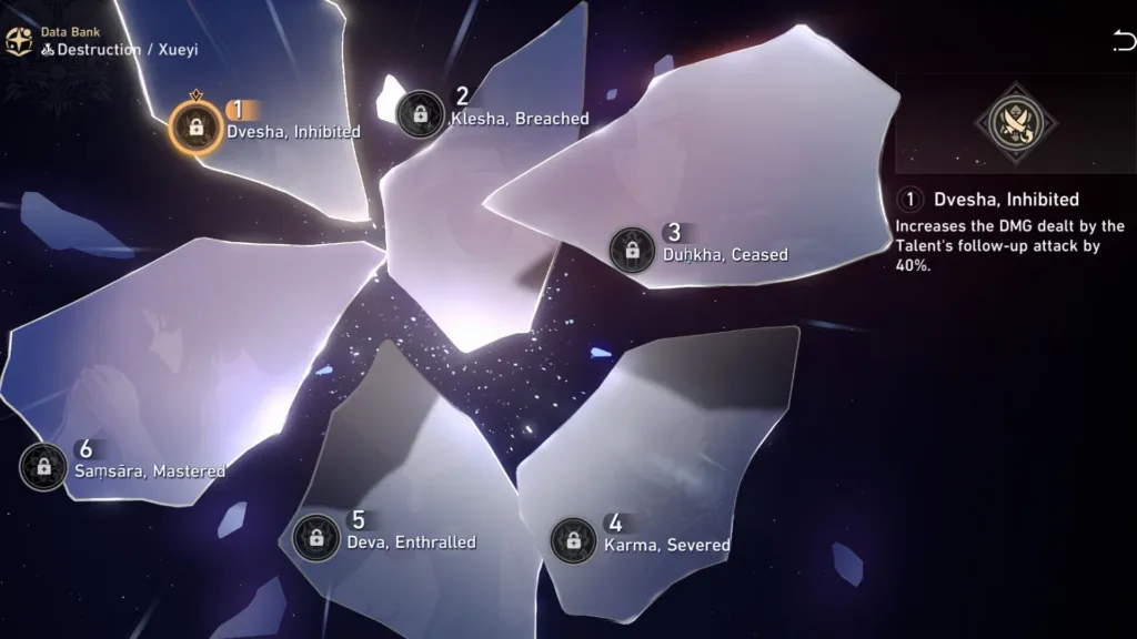 Honkai Star Rail: Unraveling Xueyi's Official Kit, Abilities, and More