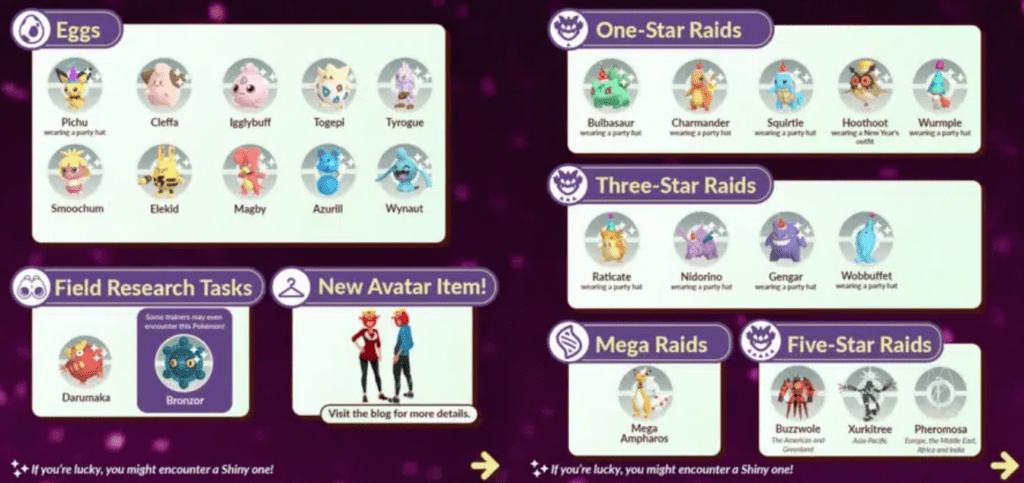 Pokémon Go events