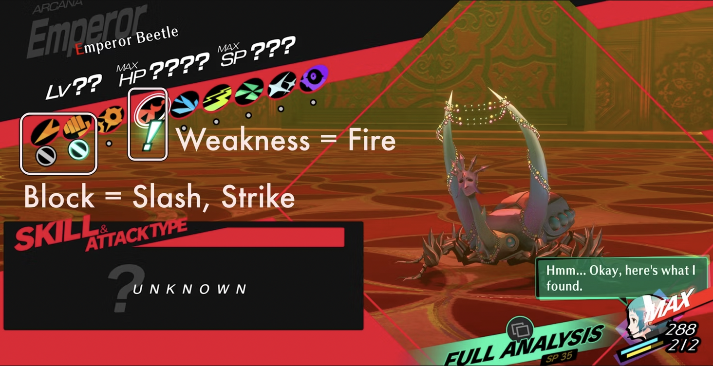 Weaknesses