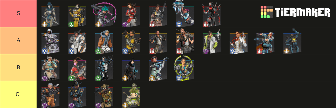 Apex Legends Best Legends for Ranked Mode This Season