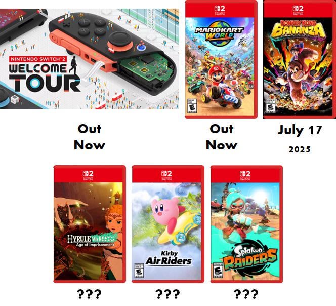 Nintendo Confirms New Exclusive Game for Switch 2